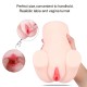 Handheld Lifelike Vagina with Suction and Vibration, Soft TPE Maturbator for Men
